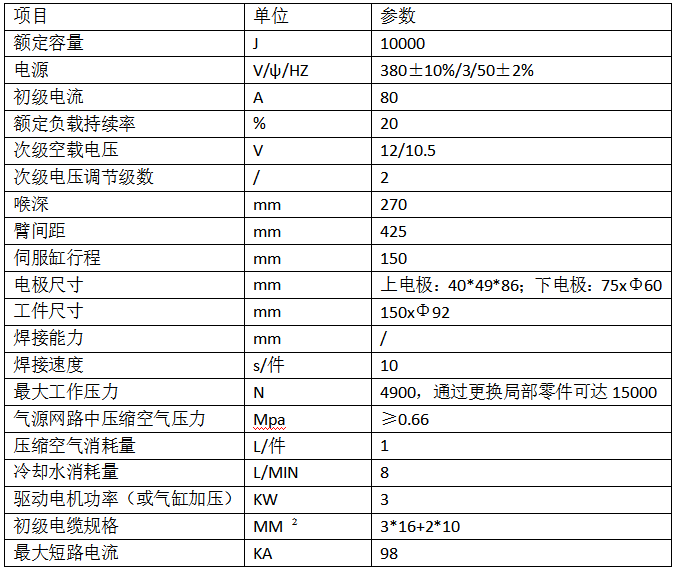 10000J储能凸黄瓜视频黄色2