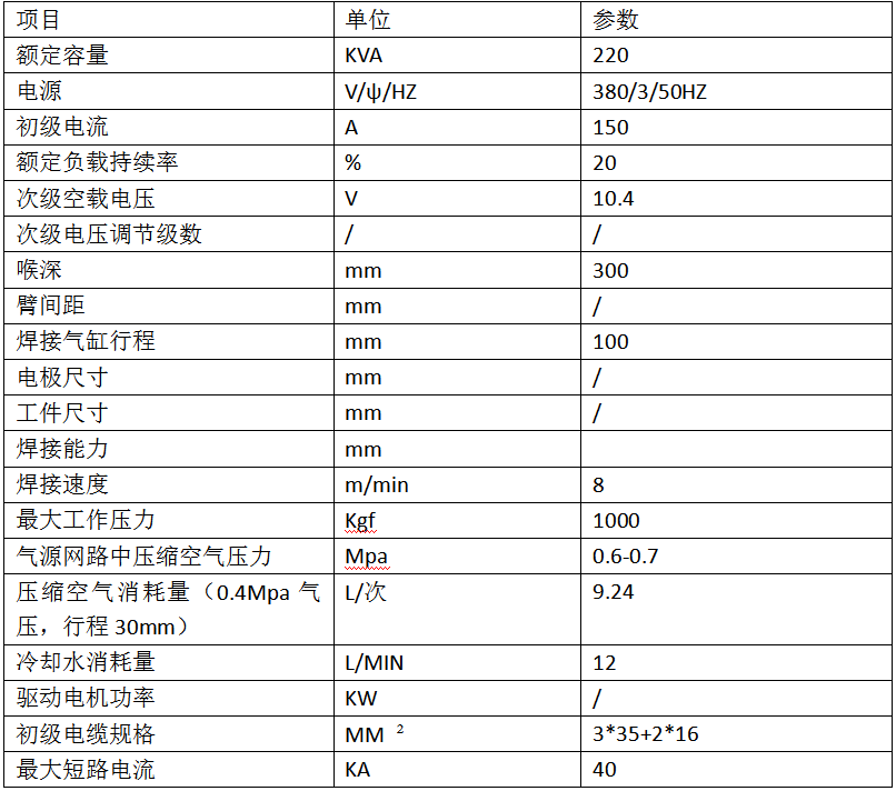 气弹簧中频逆变点黄瓜视频黄色产品参数