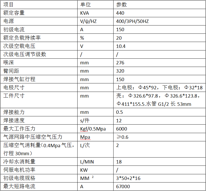 进出水管黄瓜视频污免费专机2