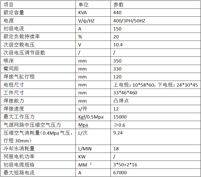 进出水口双头中频黄瓜视频黄色2