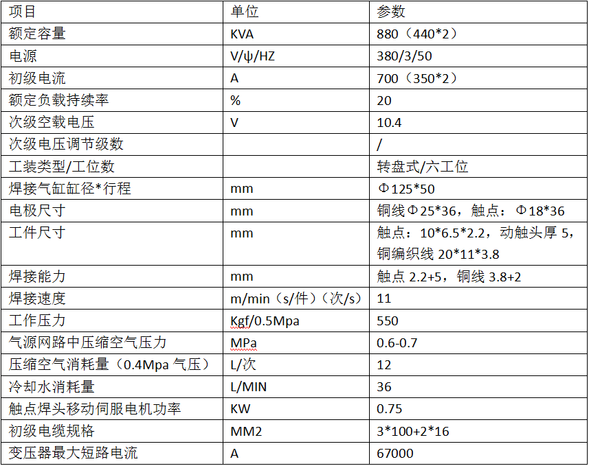 880KVA动触头片黄瓜视频污免费专机2