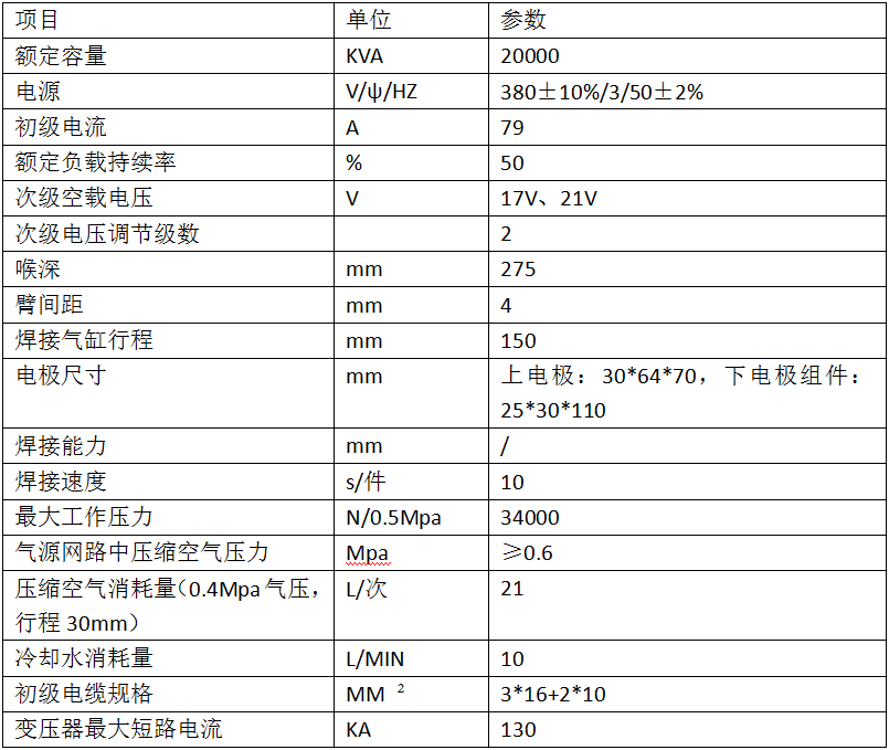 下铰链与炉胆储能黄瓜视频黄色2