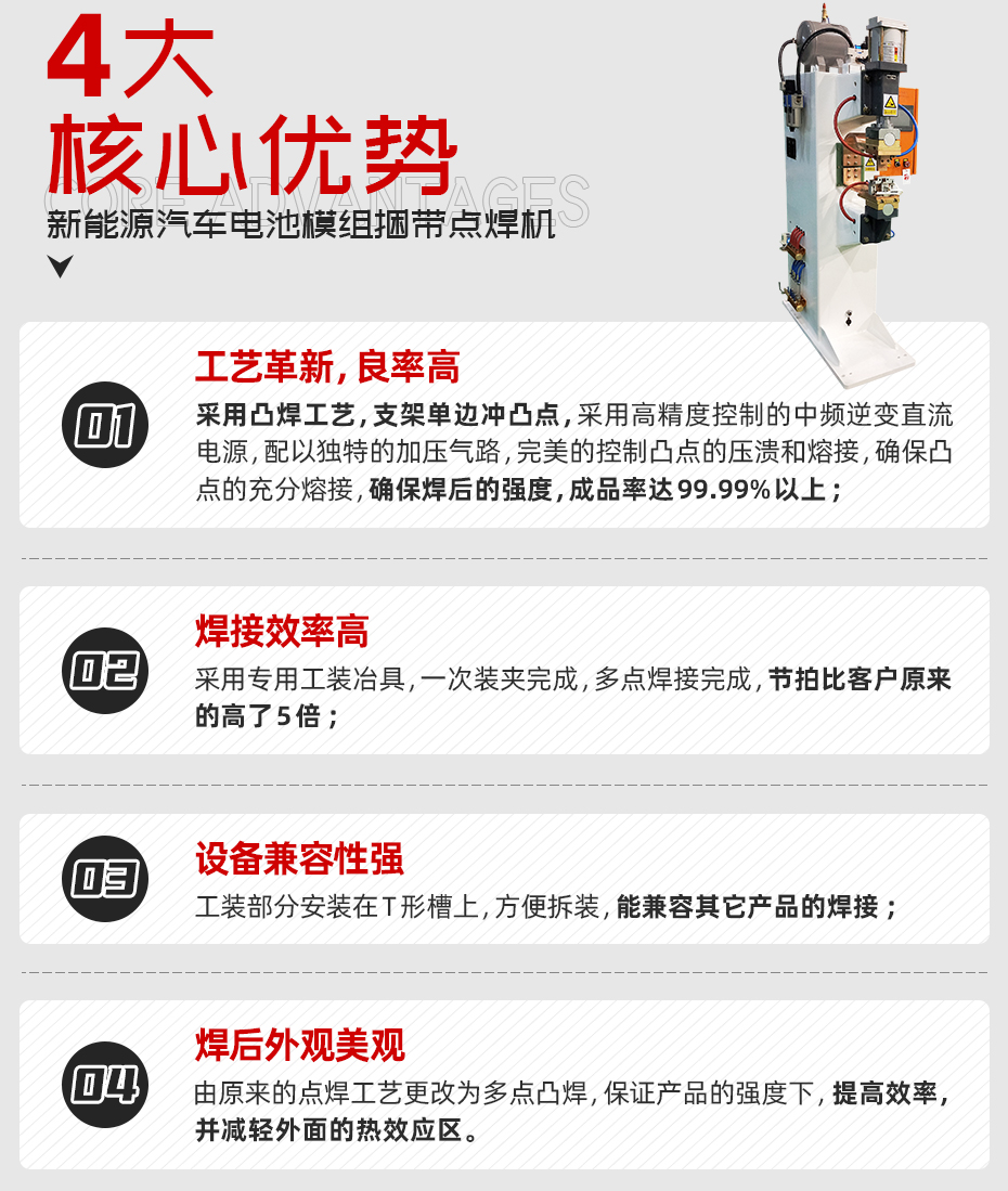 新能源汽车电池模组捆带点黄瓜视频黄色核心优势