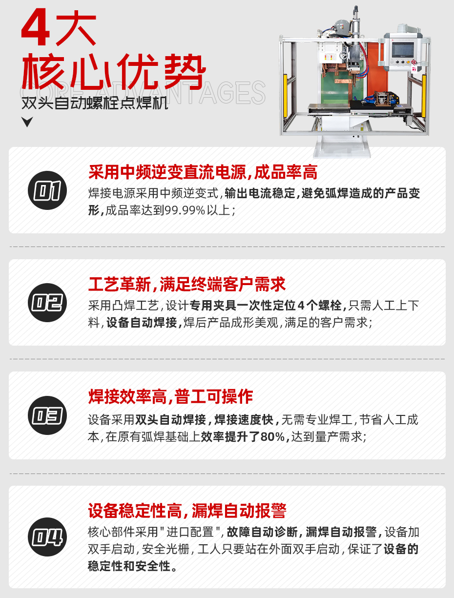 双头自动螺栓点黄瓜视频黄色核心优势