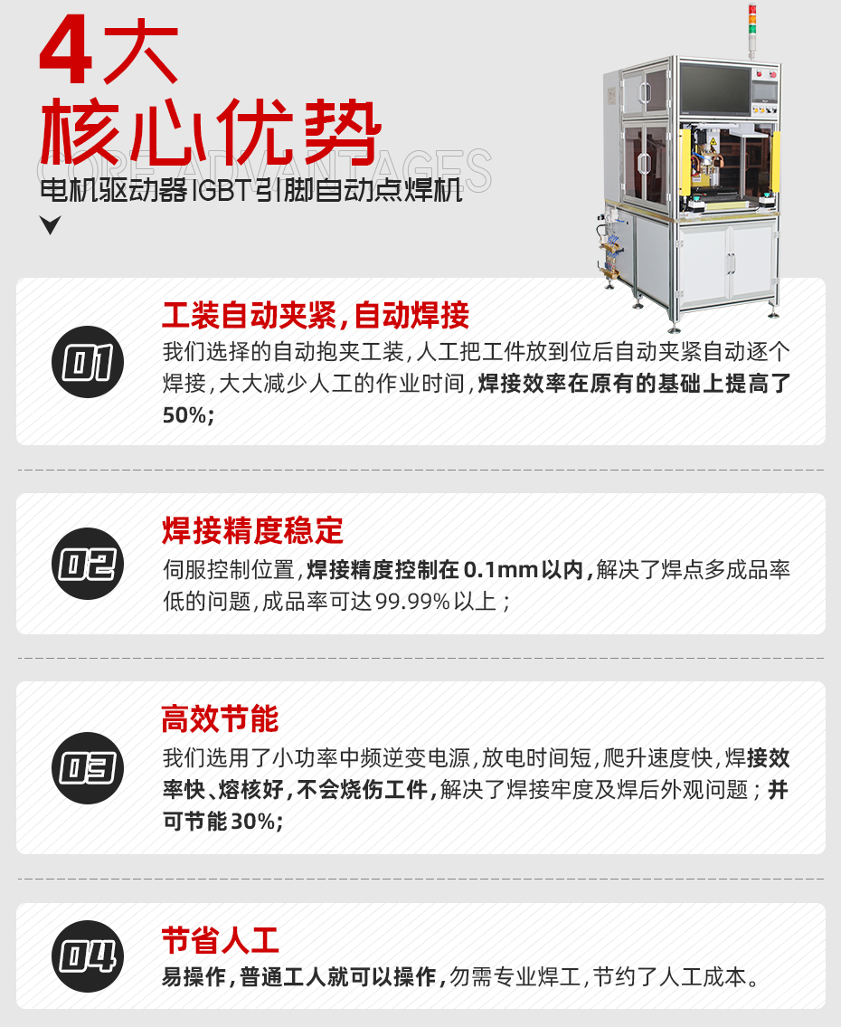 电机驱动器IGBT引脚自动点黄瓜视频黄色核心优势