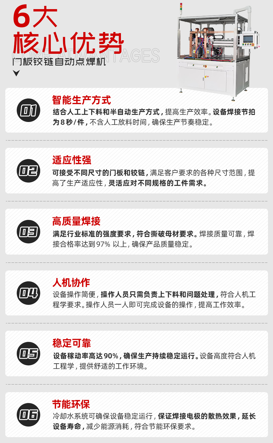 门板铰链自动点黄瓜视频黄色核心优势