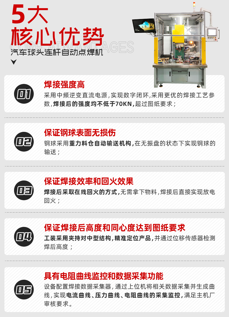 汽车球头连杆自动点黄瓜视频黄色详情核心优势