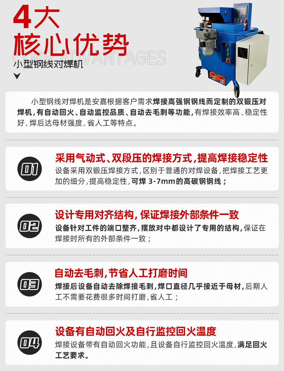 小型钢线对黄瓜视频黄色详情核心优势
