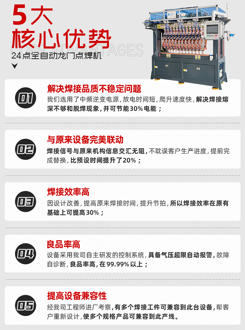 24点全自动龙门点黄瓜视频黄色详情核心优势